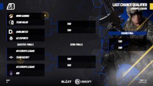 Europe League - Stage 2 - Playoffs - Jour 8