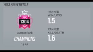 How I (an intellectual) got champion in rainbow six siege