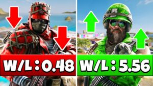 How to WIN when you SUCK at Rainbow 6 Siege