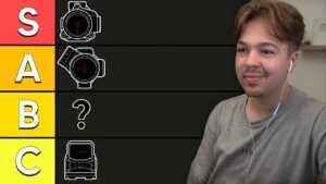 Optic Scope Tier List in Rainbow Six Siege