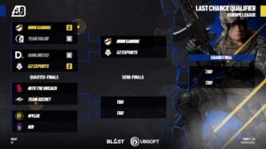 Europe League - Stage 2 - Last Chance Qualifiers - Jour 1