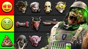 Ranking ALL *NEW* Doktors Curse Cosmetics in Rainbow Six Siege (Tierlist)