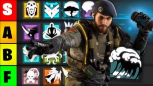 Official Operator Tier List For Operation Deep Freeze (Y8S4)! - Rainbow Six Siege 2024