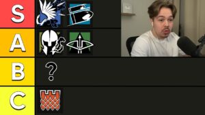 Y8S4 Operator Tier List in Rainbow Six Siege
