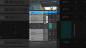 1v4 for the win 🥶 Rainbow six siege