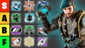 Official Attacker Tierlist - Rainbow Six Siege