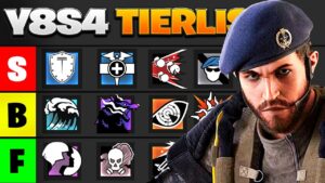 *UPDATED* BEST Rainbow Six Y8S4 Operator Tierlist