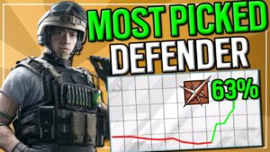 LESION Is The BEST DEFENDER