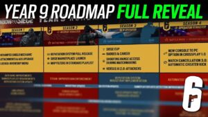 Year 9 Roadmap - Recruit Rework, Blackbeard Rework, Greek Operator - Rainbow Six Siege Y9