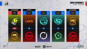 BLAST R6 | North American League 2024 - Stage 1 - Day 6