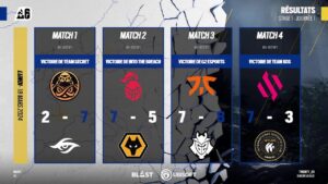 Europe League 2024 - Stage 1 - Jour 1