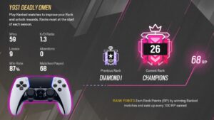 HITTING CHAMPION IN 2 DAYS: Operation Deadly Omen - Rainbow Six Siege Console Gameplay