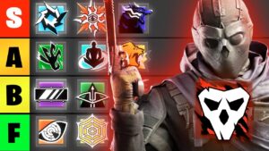 Official Attacker Tierlist Y9S1 - Rainbow Six Siege