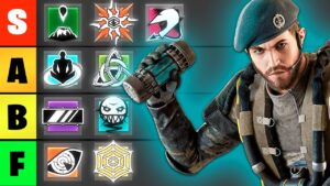 Official Defender Tierlist Y9S1 - Rainbow Six Siege