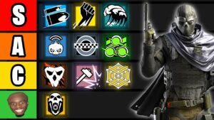 PRO Rainbow Six Y9S1 Operator Tier List - Ft. FoxA