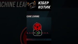 ШІ як античіт в Rainbow Six: Siege | #shorts