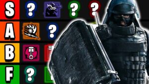 *ALL OPS* An HONEST & Complete Tier List For Y9S1 - Rainbow Six Siege 2024