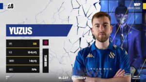 BLAST R6 Europe League 2024 - Stage 1 - Jour 7