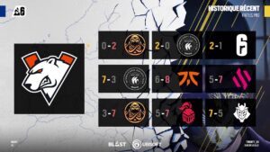BLAST R6 Europe League 2024 - Stage 1 - LCQ - Quarts de finale