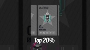 Console Ranked Distribution - 6News - Rainbow Six Siege - Ranked 2.0