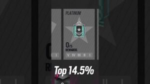 PC Ranked Distribution - 6News - Rainbow Six Siege - Ranked 2.0