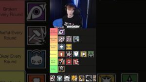 The Most BROKEN Operator Gadgets In Rainbow Six Siege…