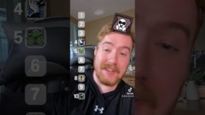 What do you think? #r6 #r6siege #r6s #rainbowsixsiege #rainbowsix #siege #ghosty