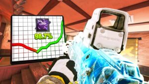 Why Fenrir is ALWAYS Banned