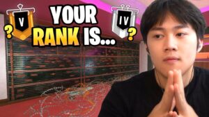 Guessing Your RANKS in Rainbow Six Siege...