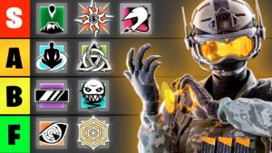 UPDATED Defender Tierlist for 2024 - Rainbow Six Siege